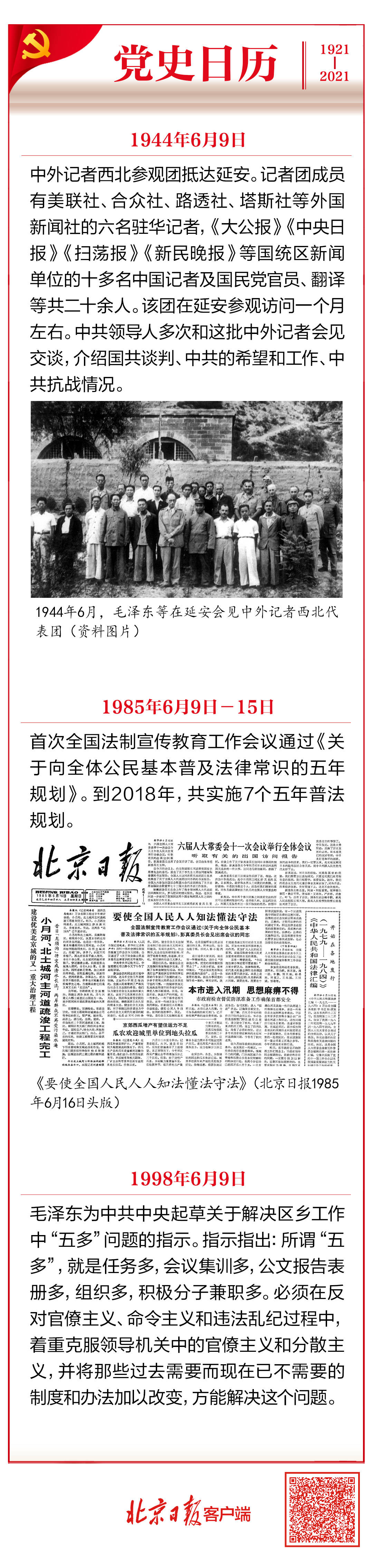 党史日历 6月9日 中外记者西北参观团抵达延安 杨萌