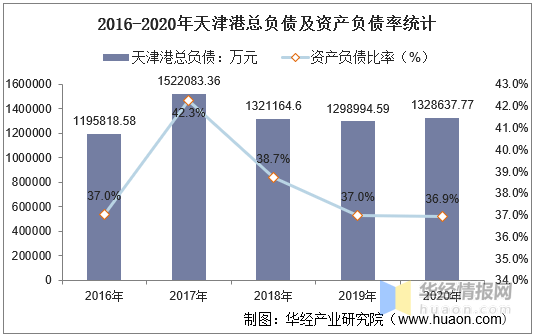 集士港镇2020年GDP_2020年大湾区11城市GDP排名解读,第4佛山 5东莞 6惠州 7珠海 8澳门...