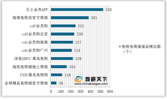 简要分析gdp与gnp的区别_东营近20万排第一,2018年山东省人均GDP17地级市排名出炉(3)