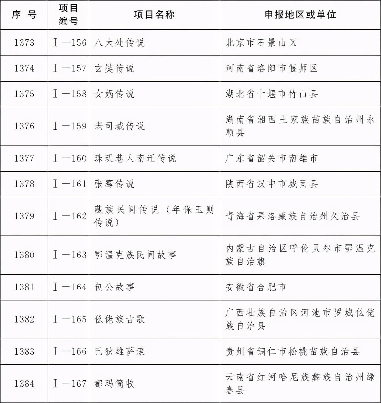 近50年五大常任理事国gdp_五大常任理事国人均GDP排行 哪个国家的经济实力最强呢(3)