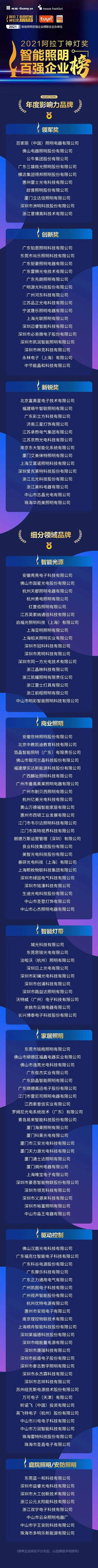 阿拉丁排行_兴盛优选跌落榜首,阿拉丁小程序榜单排名遭十荟团碾压!