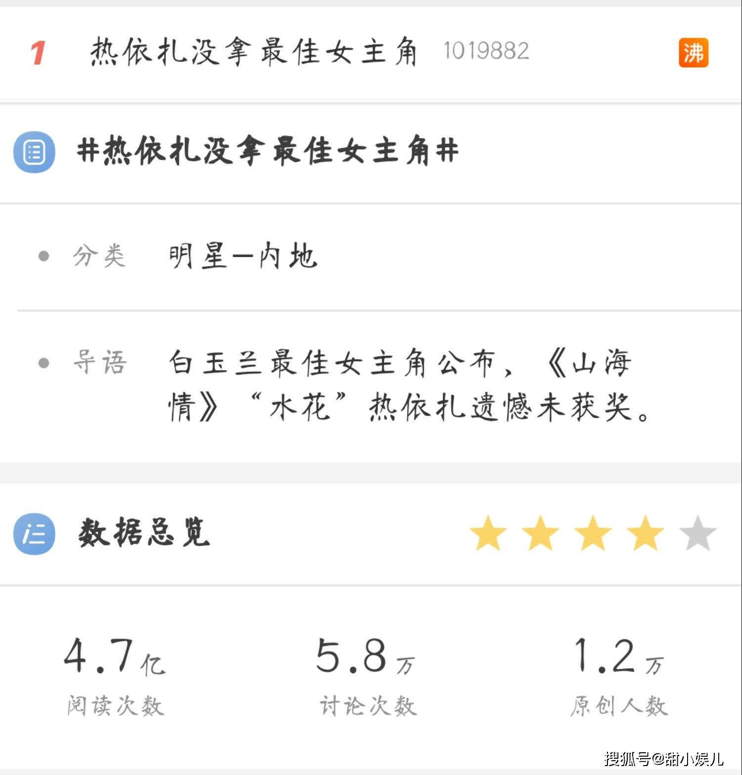 热依扎错失白玉兰奖，童瑶老公背景曝光：演技好不如嫁得好？