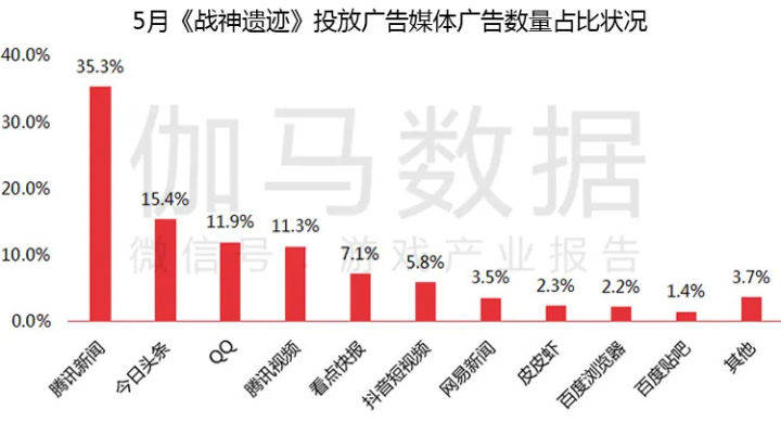 辐射4增加人口代码_辐射4增加据点人口上限mod 辐射4 增加据点人口上限mod下载(2)