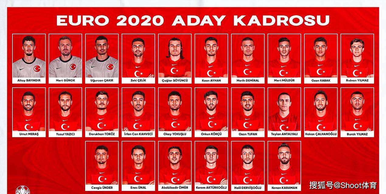 欧洲杯001意大利vs土耳其揭幕战在罗马开打三色旗能否乘风飘扬