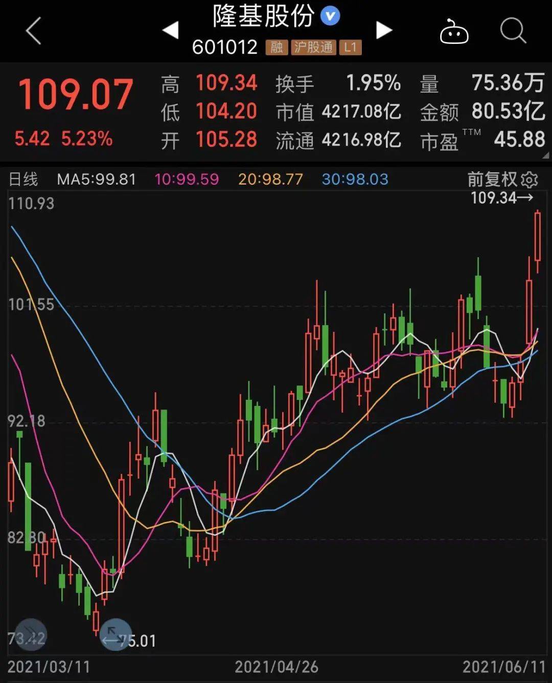 铜山张集2021年gdp_2021年95后 他经济 研究报告