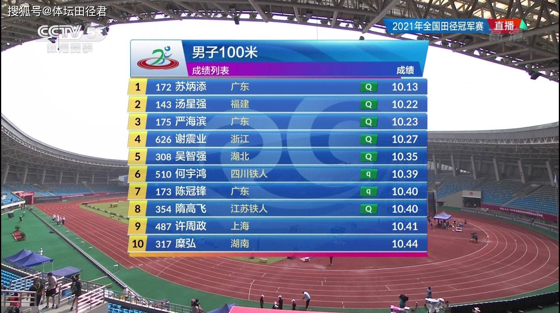 原创10秒23,18岁短跑新星逆风第六次创个人纪录 苏炳添谢震业接班人