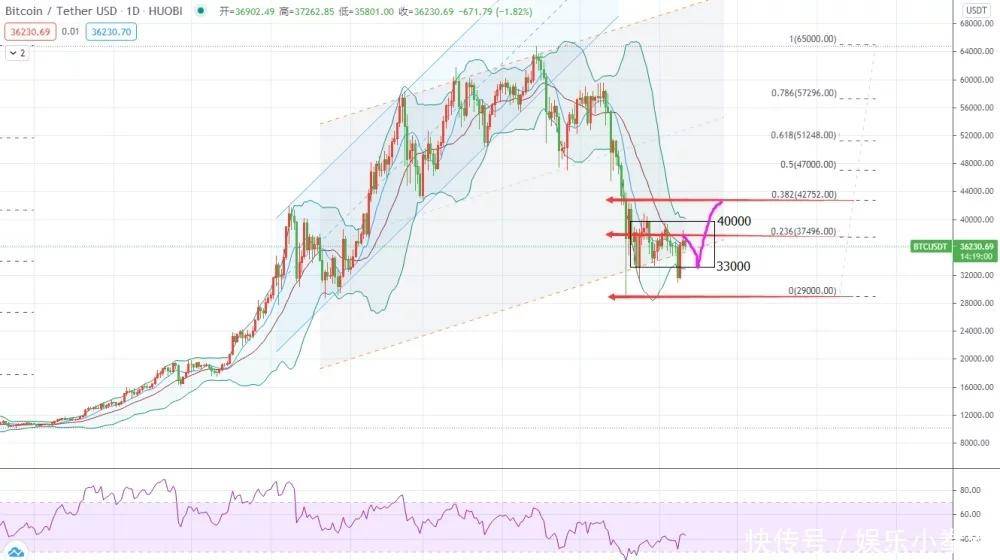 浙江绍兴2020gdp有望破7000_6月1日起,1路 28路公交车将进行线路优化调整(3)