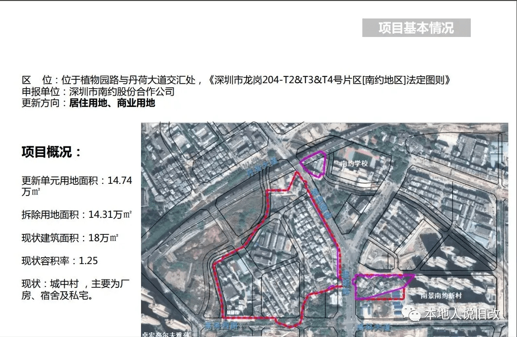 武陵山片区gdp排名_秀山土家族苗族自治县的行政区划(3)