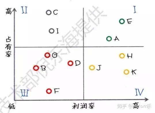 如何做超级透视表 8de7740502874227adf318a5fb0c5687.jpeg