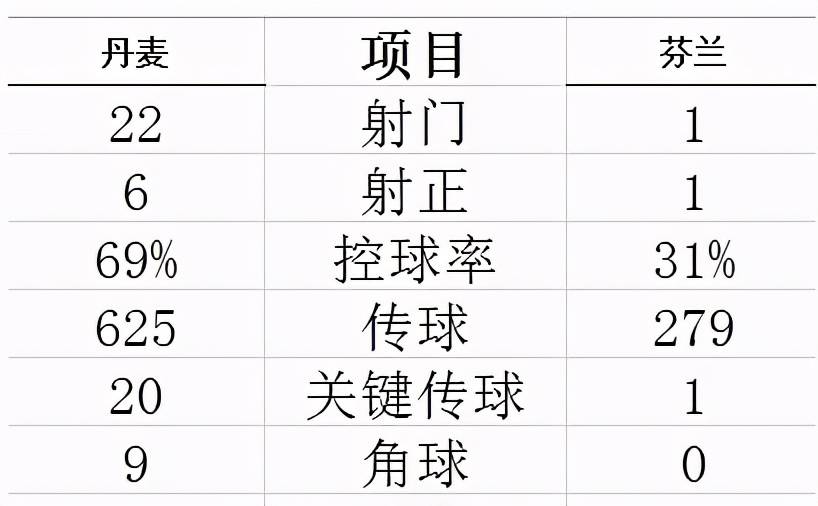 芬兰曲谱_芬兰国旗(3)