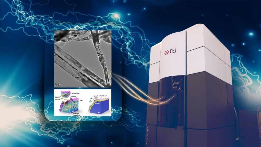 南科大兩篇頂刊冷凍電鏡研究電池sei結構取得系列進展