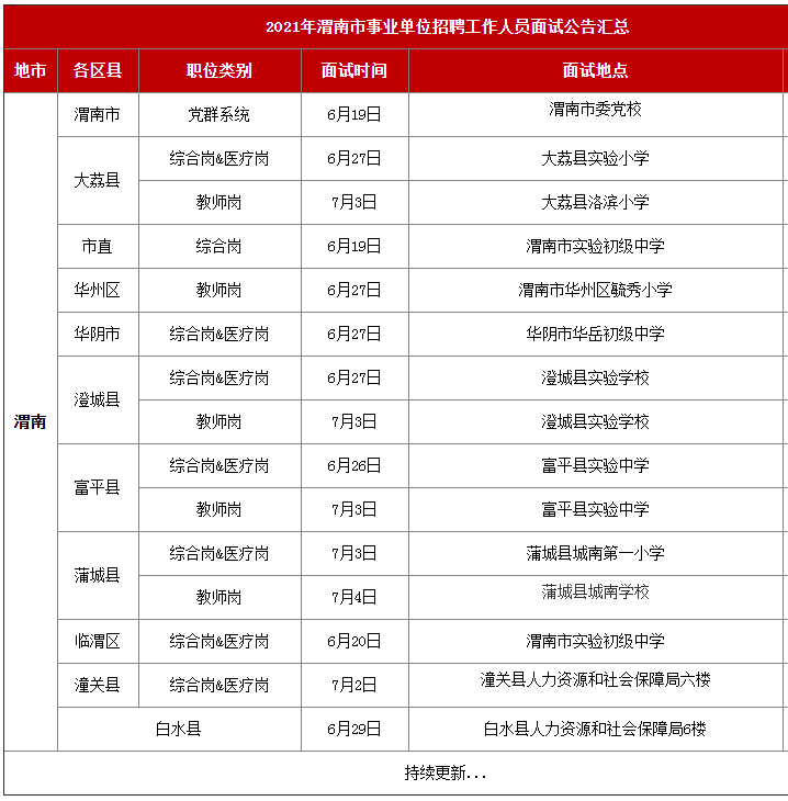 陕西总人口有多少2021_北京人口2021总人数口是多少 2021北京实际人口数