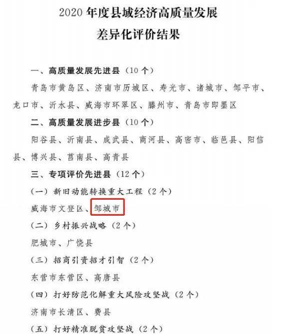 2020年济宁各县市区GDP分析_济宁一地入选!山东省zf通报2020年度县域经济评价结果