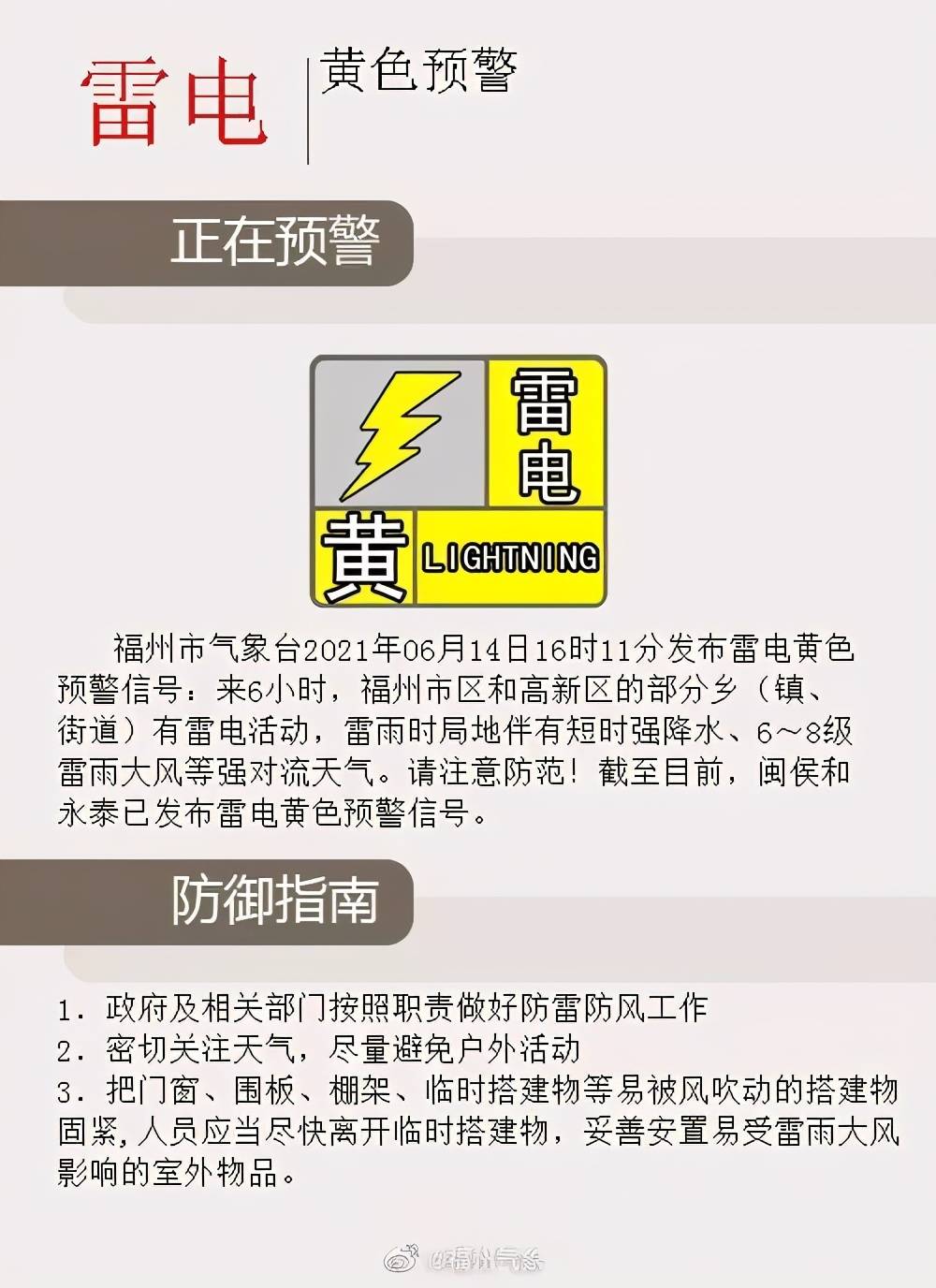 今日气温排行_点军周边区县07月天气