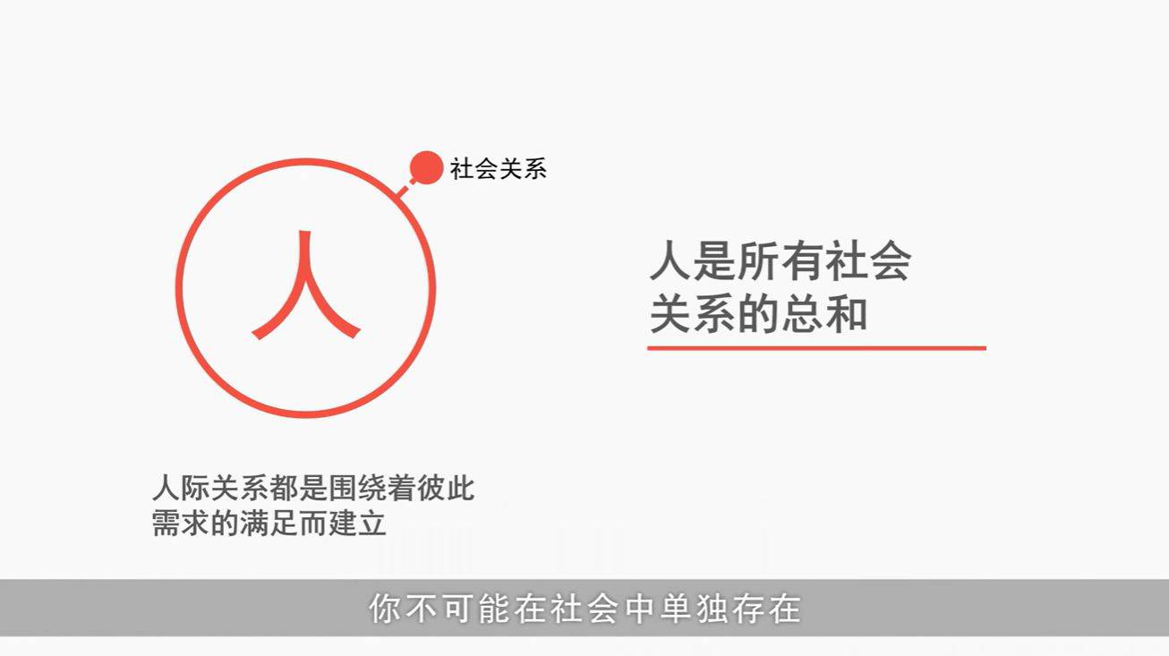 看透人心的职场识人术 掌握职场关系主动权 模块