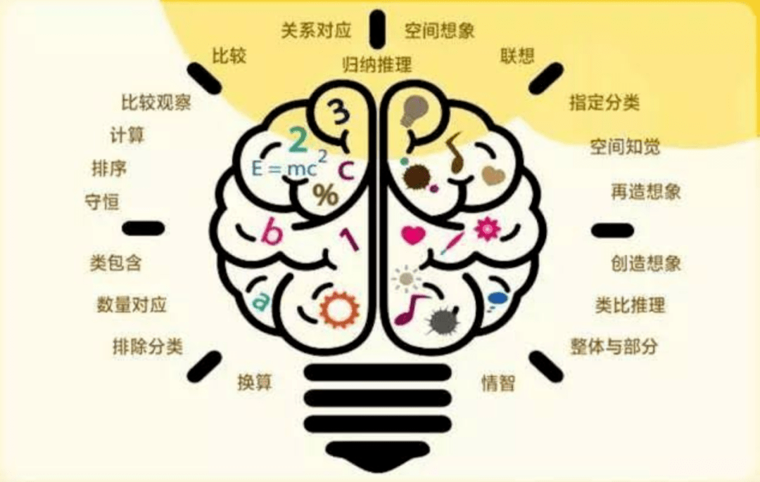 中考改革全面来袭，这5类学生更容易脱颖而出 