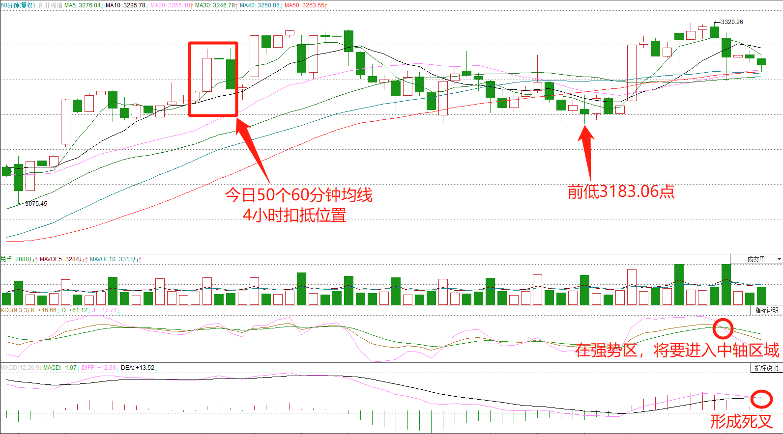 通化把梅河口分出去以后gdp_2019年吉林省县市人均GDP排名 延吉市升至第一 梅河口降至第三(3)