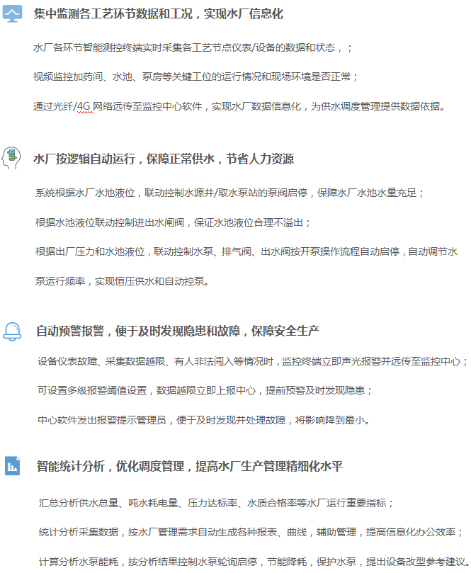 智能化|自来水厂信息化系统建设