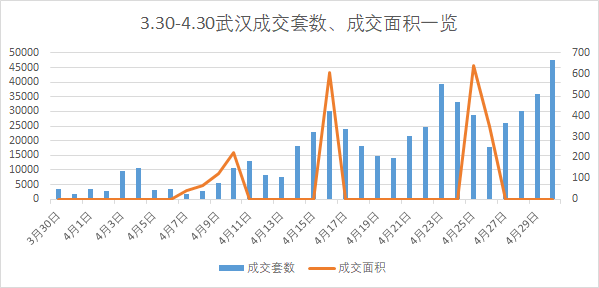 人均舒适度_舒适度改变图(3)
