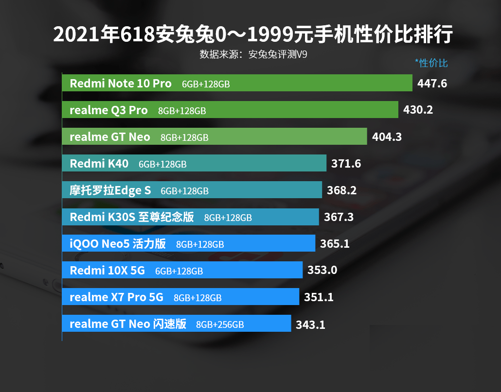 荣耀排名_王者荣耀排名等级标志(2)