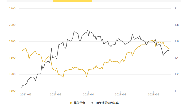 超过美国gdp还需10年吗_继超过日本GDP之后,中国GDP再超10万亿经济体,何时超美国(3)