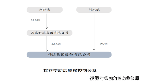 熊氏人口_上海人民注意了 食用油再次被曝光 99 的人都不知道.....