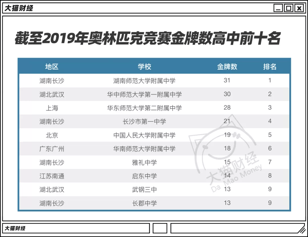 哪个省的人口碑最差_哪个省的人最喜欢吃蛋 全国各省市人均蛋类食品消费量(3)