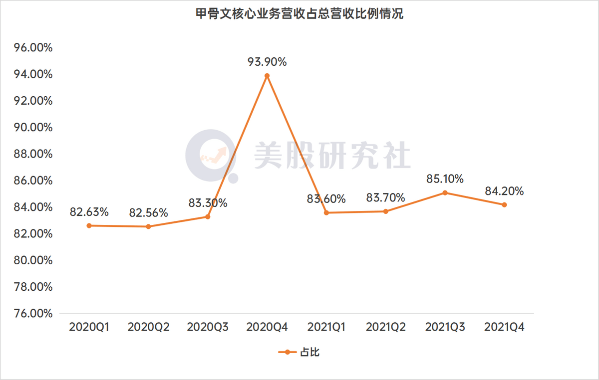 为什么gdp不精确到小数点_vc6.0 为什么不是默认精确到小数点后6位(3)