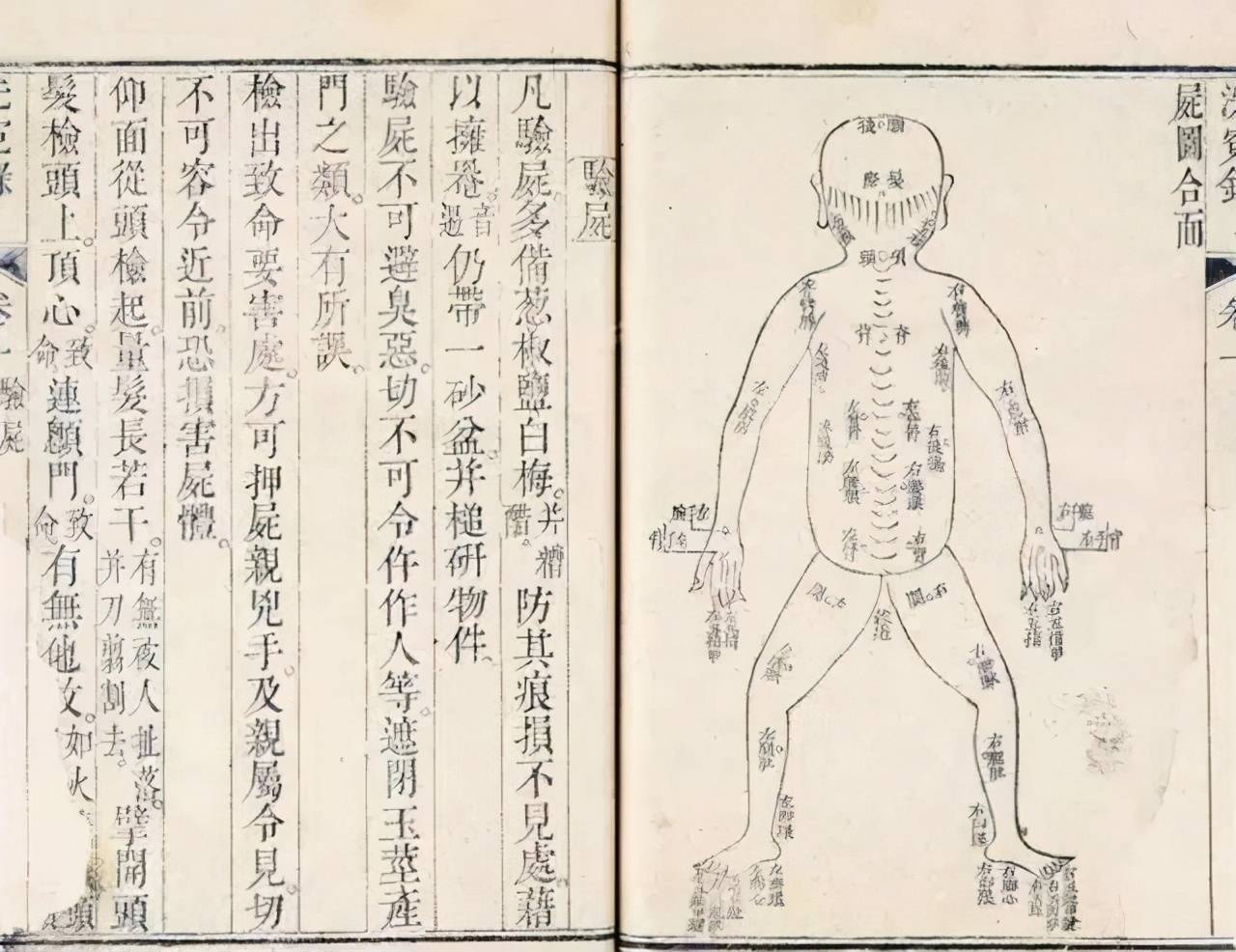 古代察人识人口诀_古代人(3)