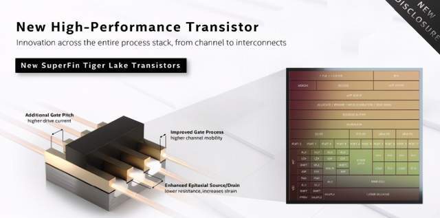 系列|游戏神器 + 生产力狂魔！这些 11 代酷睿游戏本让你嗨翻天