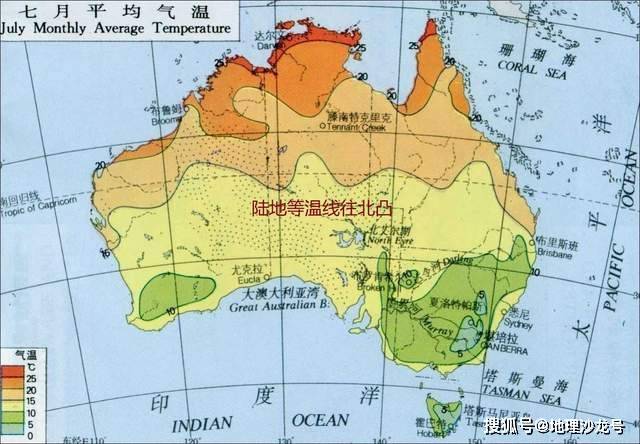 纬度|为什么七月份的时候，南北半球的陆地等温线都往北凸出？