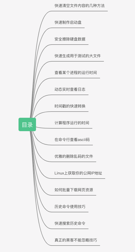 听说这15 个linux 实用技巧 能拯救不少人间惨案 Log