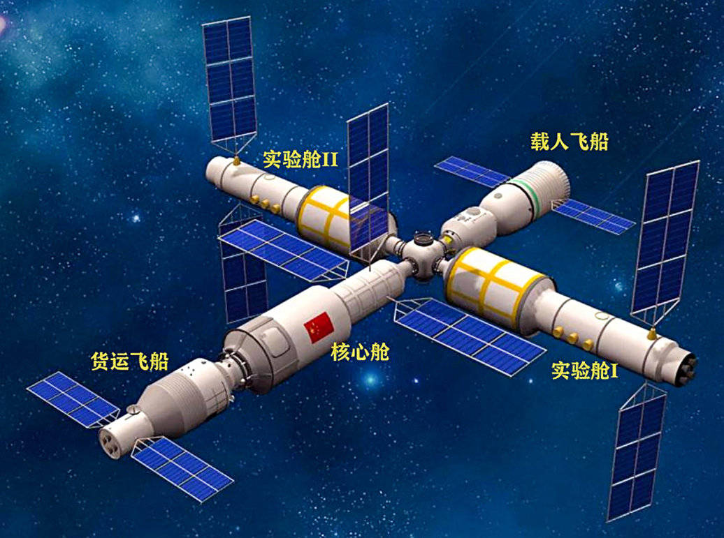 原创中国航天史无前例神舟十三号正在待命随时能接航天员回地球