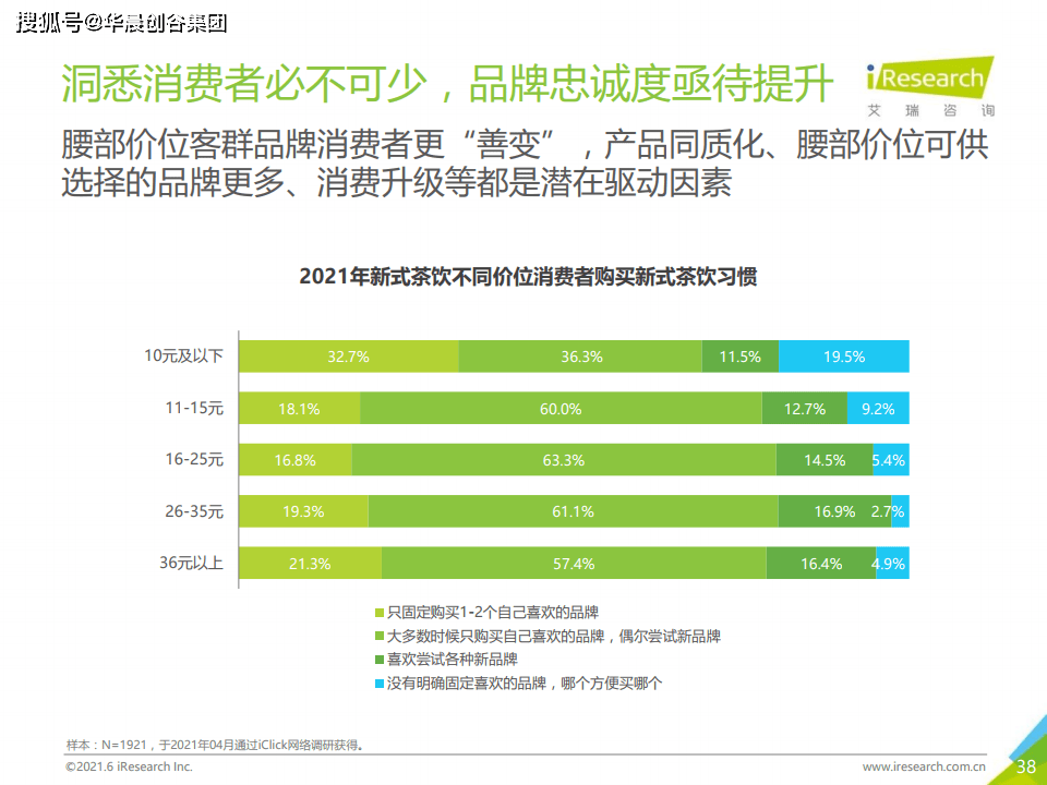 什么是情感需求很强 70d8bbdca5b14e0d8cbd6cfab559d5f2.png