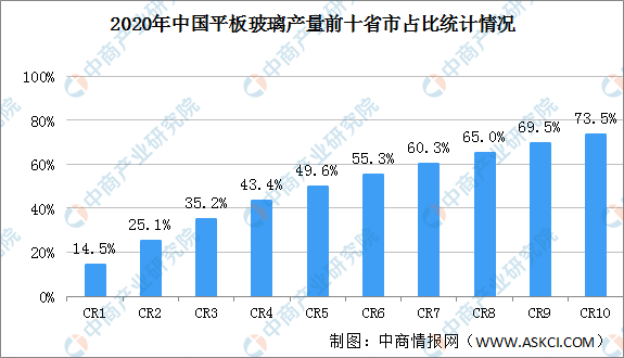 2021年山东136区县gdp_聚焦 山东136个县 市 区 GDP总排名来了,看看你的家乡排第几(3)