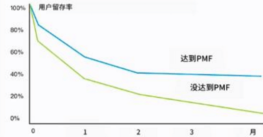 环世界怎么增加人口_环世界怎么增加人口 环世界rimworld人口增加方法(2)