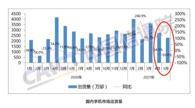 大理一季度gdp增值信息_25省份发布一季度GDP数据 4省份GDP过万亿(2)