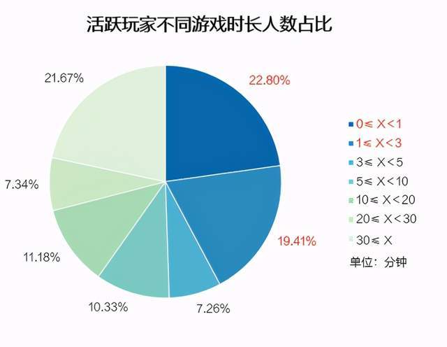 算法|抖音和今日头条的“看家本事”，要被火山引擎拿来卖了？