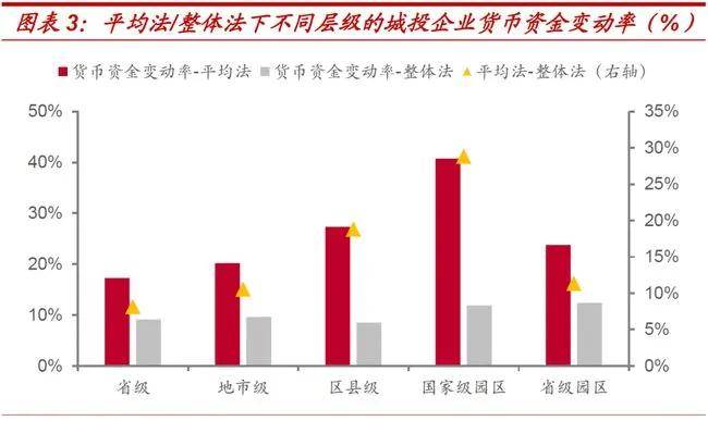 gdp年年增长但挣钱难_实时