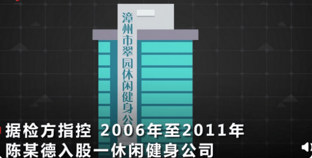 卖地收入组GDP_6.9 GDP25年来首 破7 居民人均可支配收入21966元(3)