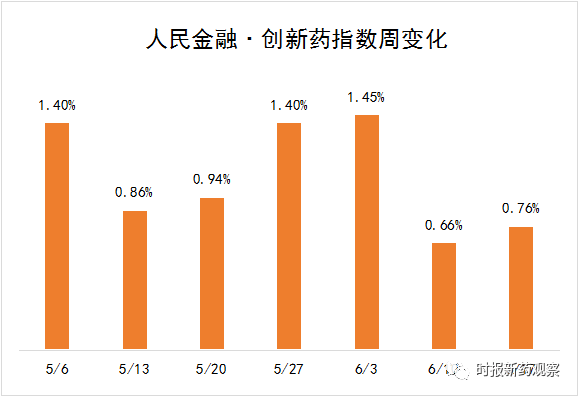 人口创新力_人口创新力 大国崛起的机会与陷阱 iPhone资源区 威锋论坛 威锋网(2)