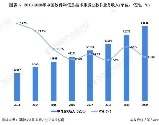 2021年平果市3月份GDP_平果市2021年春季学期持证校外托管机构全名单 共136家(2)