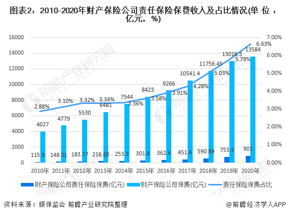 为何茂名gdp高预算收入低_广东省上半年GDP增幅 深圳领先汕尾垫底(3)