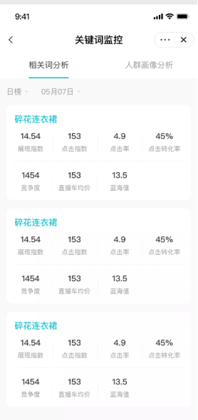 刷手机关键词排名_刷手机图片(2)