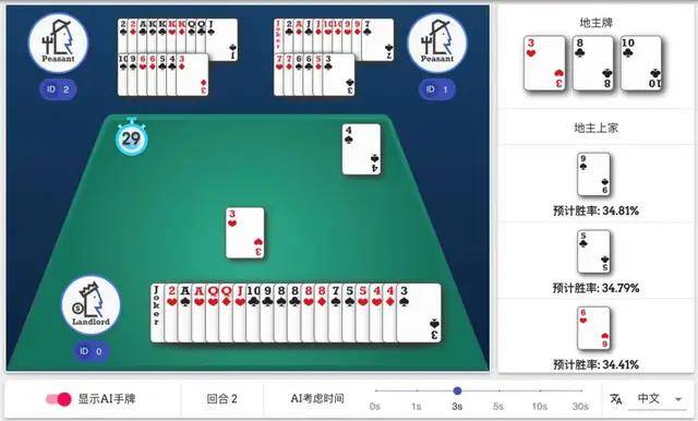 GitHub|快手开源斗地主AI，入选ICML，能否干得过「冠军」柯洁？