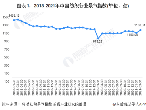 句容后白2020GDP_聚义商学院 一季度171次楼市调控后,2020年是保增长还是稳房价 每日地产内参 220(2)