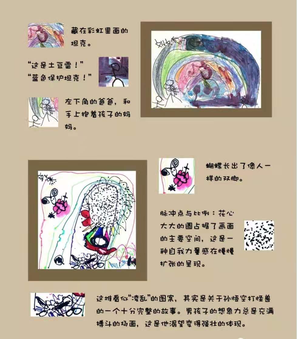 【请你听我说】星星主题线上公益画展开展啦