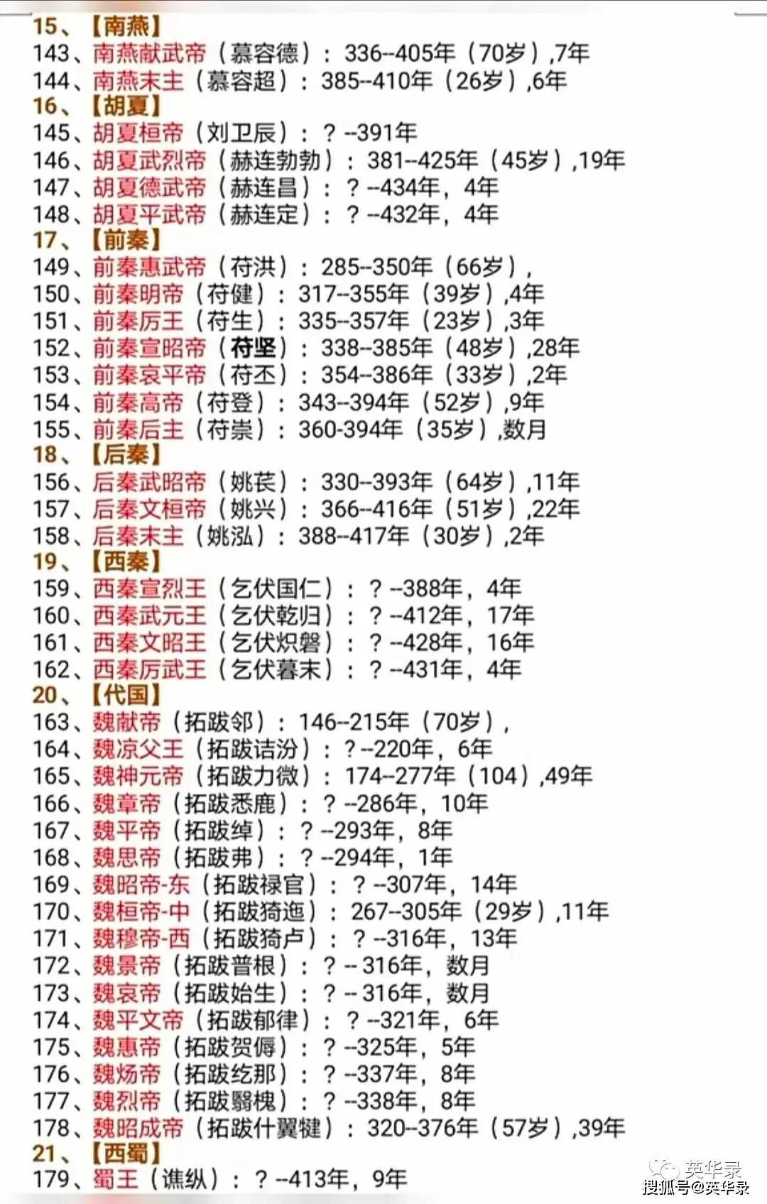 那麼為什麼把皇帝稱為