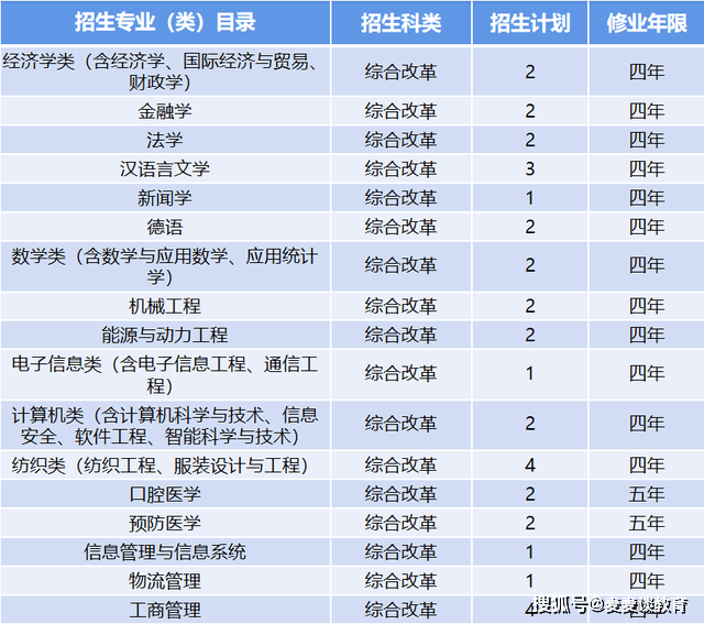 2021广东普宁人口总数_国内人口破200万的县,30年时间人口翻一倍,当地人经商头