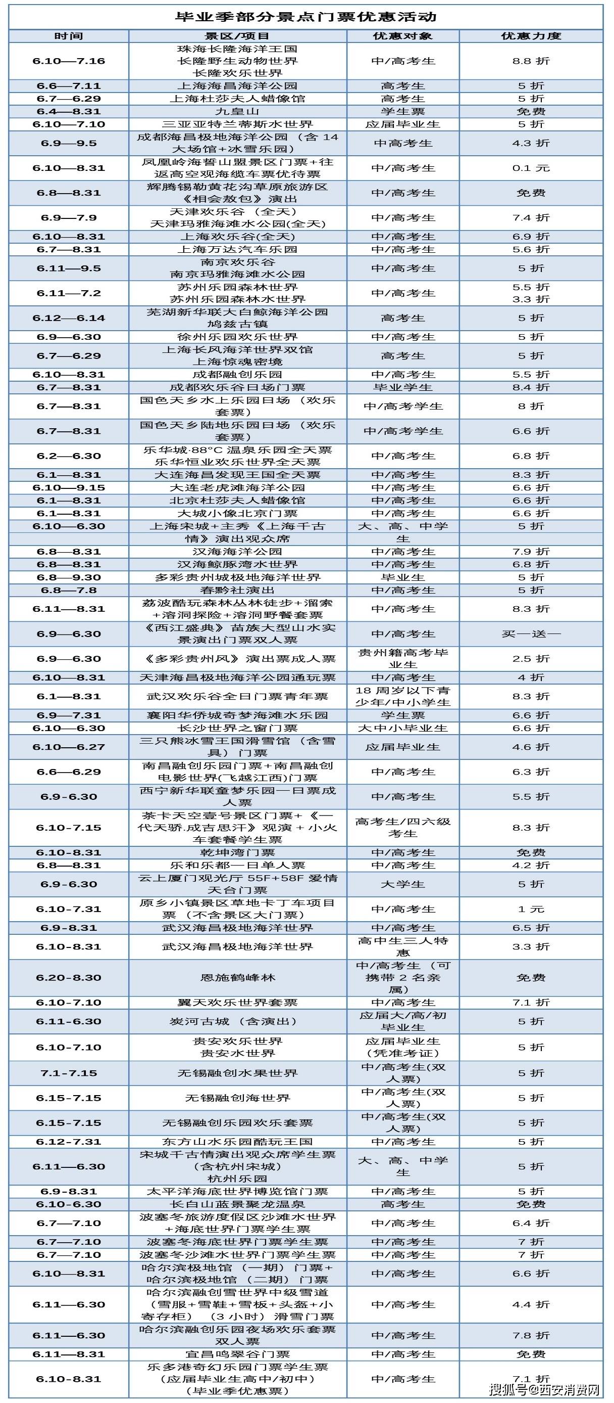 顺义人口管理员考试题_大家知道哪有北京实有人口管理员历年笔试题吗(3)